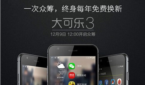 2015ֻгʲô ռ Լ۱  黳