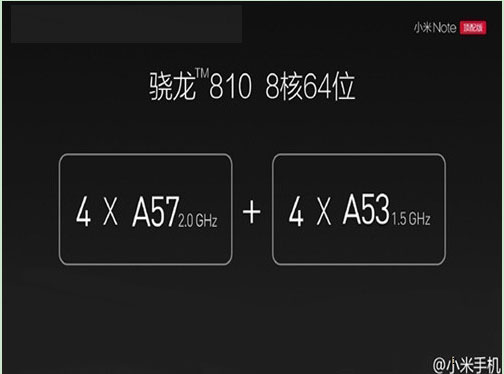 СNote 4G3µУ810