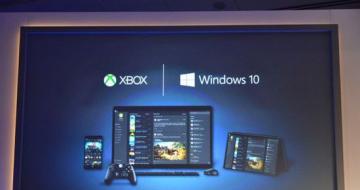 ΢DirectX 12֧Win 78 ҪԿ