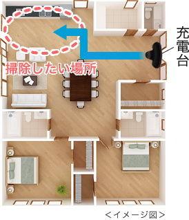 围观啦!圆扫地机器人见多了 三角形松下RULO你见过吗