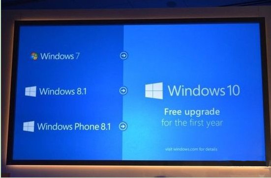΢Windows10:ܷٴЦΪ