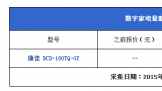 180L˫ű  BCD-180TQȴ