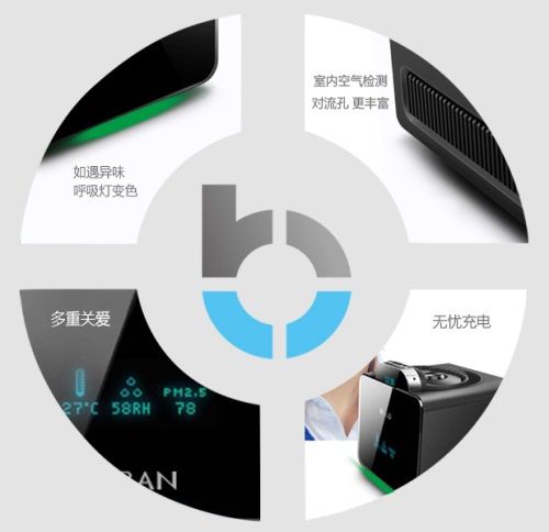 关爱智能手表 贴心呵护孩子安全