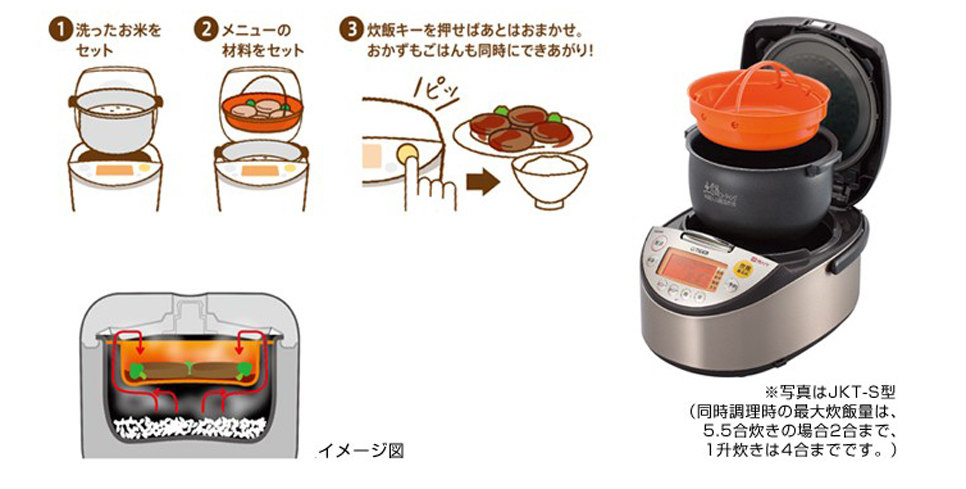 探索日本电饭煲为啥卖的贵?中国尖货PK!