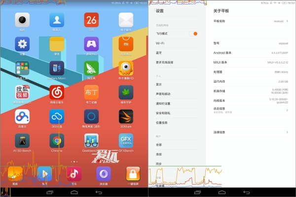 ӢضMIUI X86ƽ