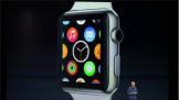 ƻռĿ꣺Apple WatchȤ