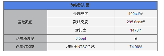 4K�����屦ʯ�� ����50S9���ܵ�������