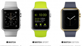 ƻWatchܷٴԻ̵Щֱֵ
