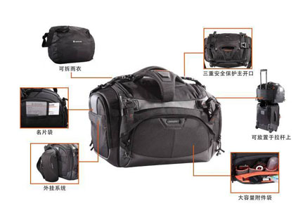 ������ô�󾫼δ���ȥ����  ���η���VEOΨӰϵ��