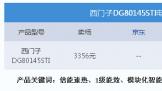 ȸʡ DG80145STIˮ