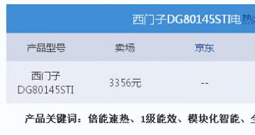ȸʡ DG80145STIˮ