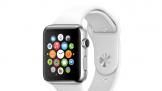  Apple Watch·֣δ֧Ѫ