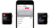 Apple Watchϵͳ£ң