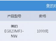 23Lȫ EG823MF3-NW΢¯