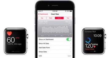 Apple Watchϵͳ£ң