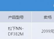 ΢տ΢¯NN-DF382MƼ