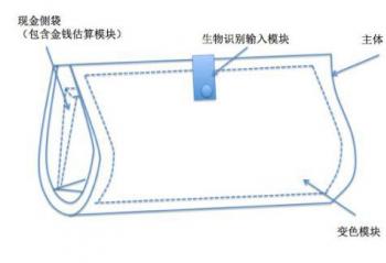 Ϊ鲻ΪȫİǮ
