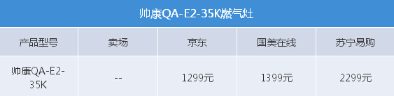 4.2KW ˧QA-E2-35Kȼ