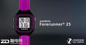 Garmin ¿ֱ ִСֳߴ