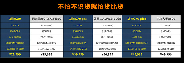 ⺣ˣAlienwareһ㶼Ǻö