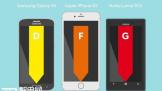 ֻźǿȲ iPhone 6sֲ