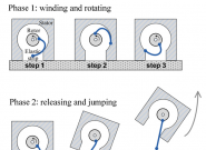 ������Ӧ�Ը��ӵ��ε���������������