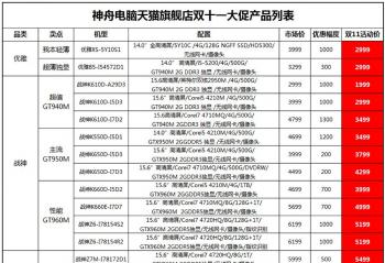 ����֮��֪������Ϊ���Ⱦ���è�ʵ��һ��