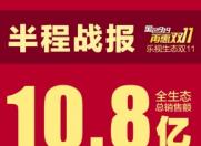 挖掘乐视双十一销售背后的事 内容消费或成主流