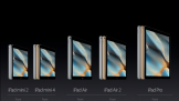 ƽг ƻܷiPad Proֹ