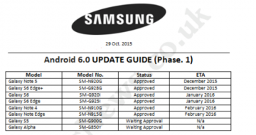 ǽΪNote 5S6 Edge+׿6.0