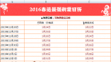 2016ǿƱ Ʊţ֪