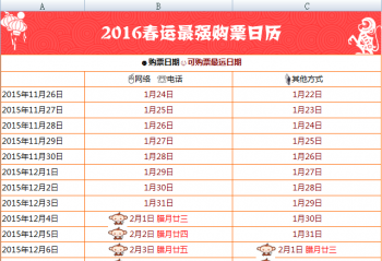 2016ǿƱ Ʊţ֪