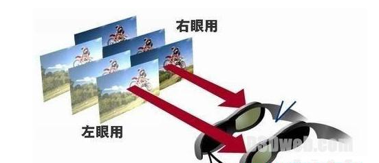 ׷VR۾Ƕһ