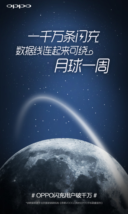 OPPO OPPOVOOC似 һǧһ