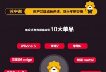 ��������һ�ݱ��� Ϊʲô��Ҷ�����С��OPPO��?