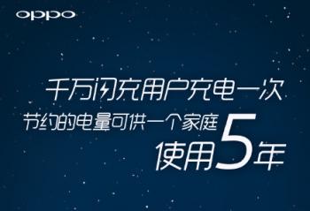 OPPOǧûǺ 2015˶ϰ!
