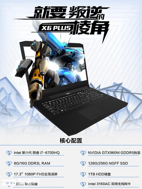 X6PLUS ϷʼǱ ò