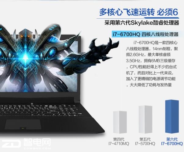 X6PLUS ϷʼǱ i7-6700HQ GTX 950M