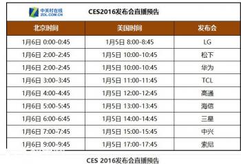 CES 2016 ų뷢 ȿƷ