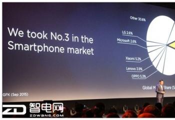 CES 2016 жˣΪƻ