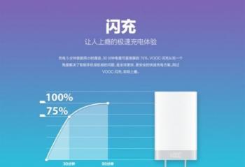 黰ôжϣOPPO VOOC似Ϊݻ
