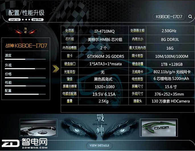 GTX960M սK660E-i7D7 