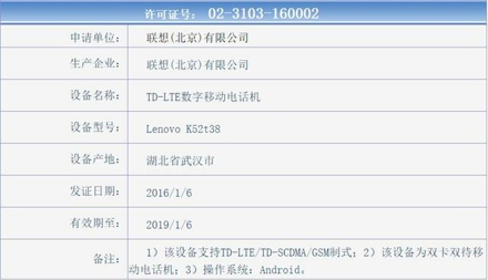 ,K5Note,K5 Note 899Ԫ