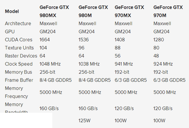  սK670G-i7D1 ţ