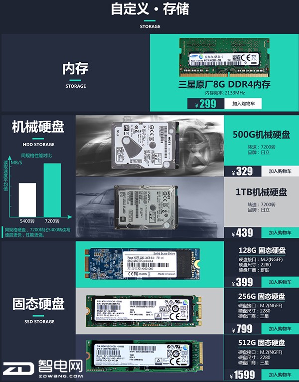 DIY,神舟战神P7,笔记本
