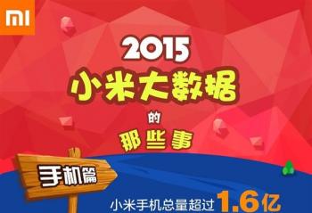 С�׹��������� ���������������ص���ҵ�۹�����