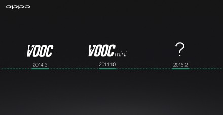 ,OPPO VOOC,ͼоƬ