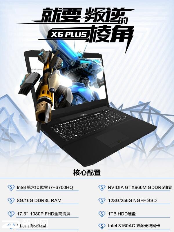 X6plus  ׷