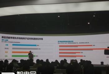 �ҵ���������˭Ϊ�� �������ʲ�������»���