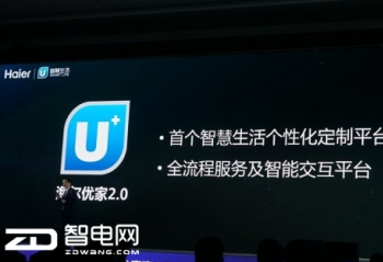 ͳҵת U+ʱ